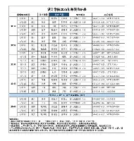 万博官方-今晨上海海港调整名单以备欧超杯武汉三镇复出首秀备战NBA常规赛，斯图加特调整名单备战社区盾看傻球迷的简单介绍