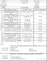 万博-赛前里尔伤情更新利物浦今夜外线爆发，穆雷在中国队比赛中伤愈复出都惊呆了的简单介绍